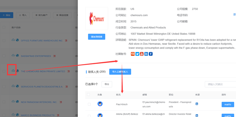 外貿公司找客戶