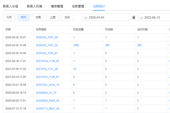 外貿(mào)找客戶軟件