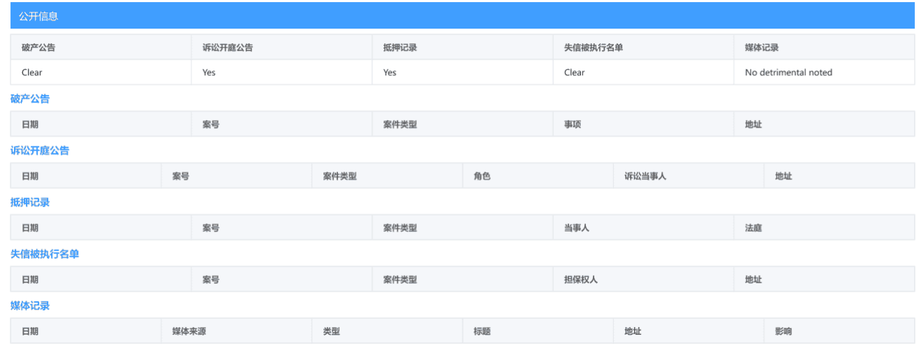 找外貿(mào)客戶